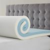 4" Memory Foam Mattress Topper